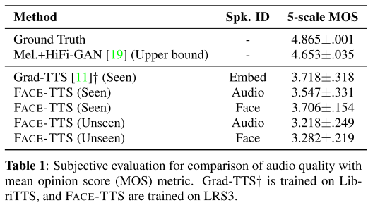 audio quality test