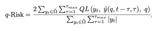 normalized quantile loss