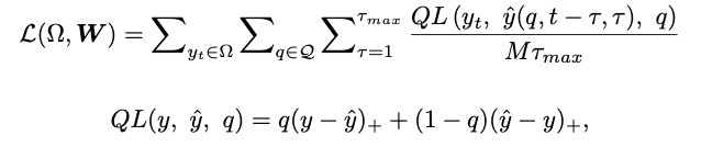 quantile loss