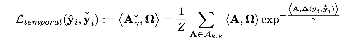 temporal loss