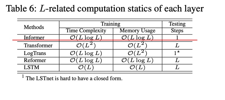 computation statics