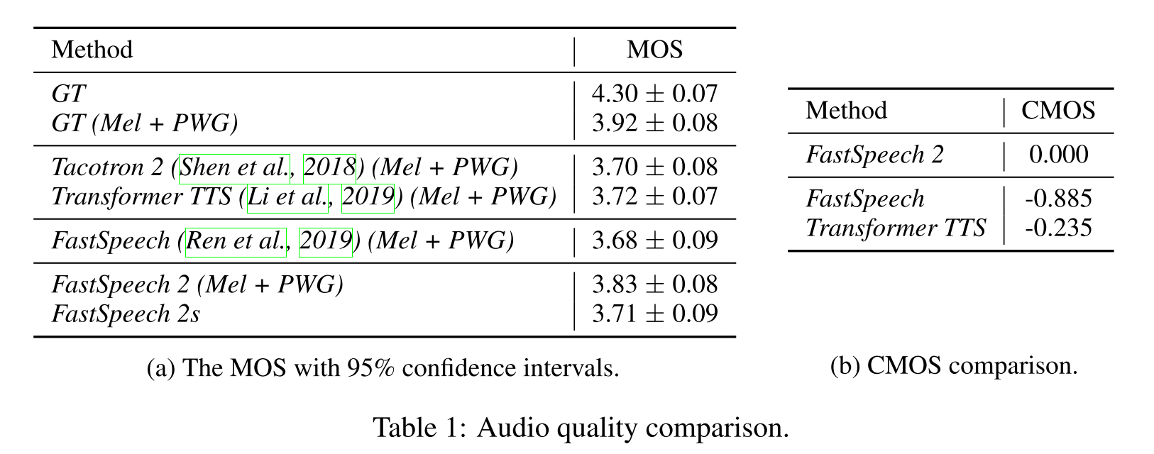 audio quality