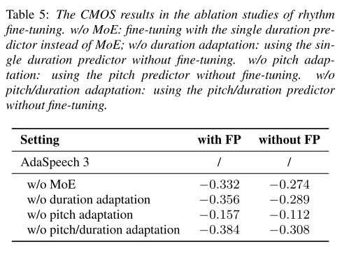 ablation study