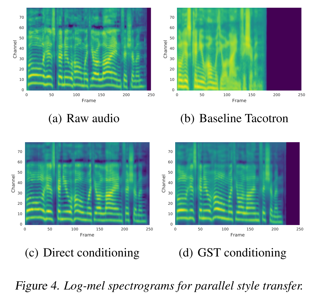 parallel style transfer