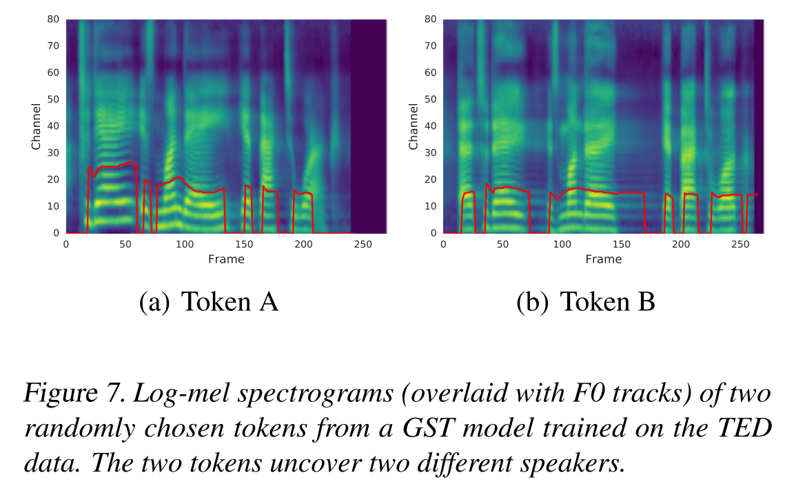 speaker token