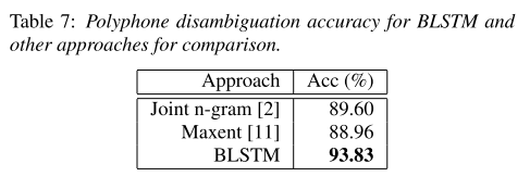 acc_baseline