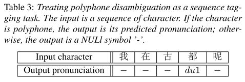 input_symbol